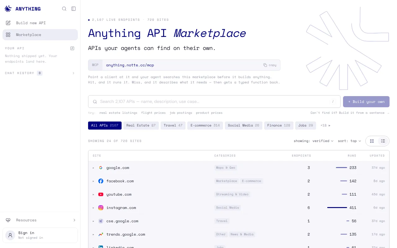 Anything API interface, from its website