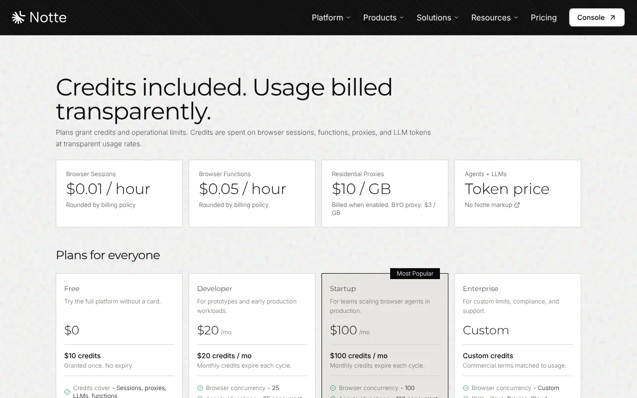 Anything API pricing page, October 2026