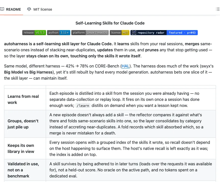 README for autoharness: self-learning skills for Claude Code