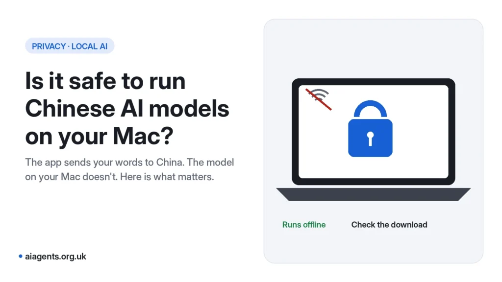 A Mac running a Chinese AI model locally with the wifi off and a padlock