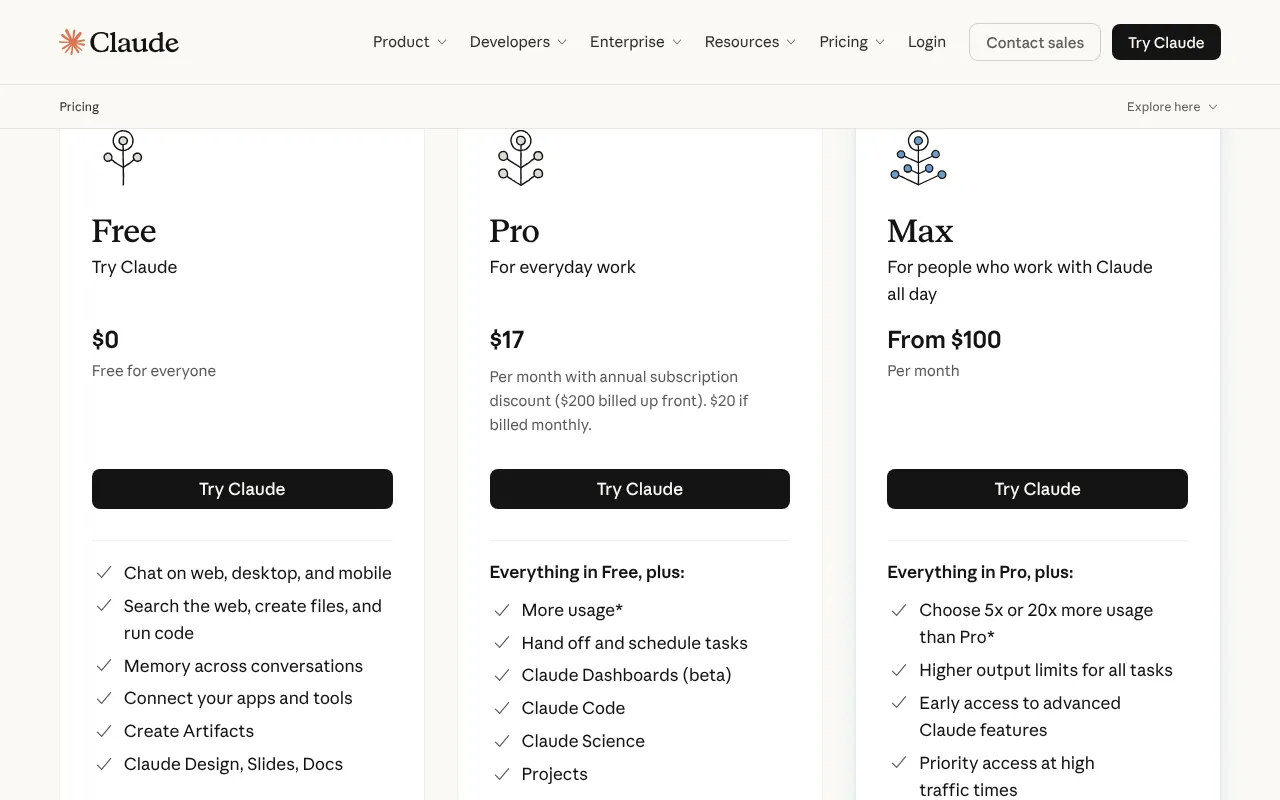 Claude Cowork pricing page, October 2026