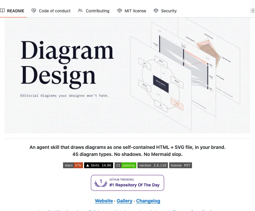 README for diagram-design: layered editorial diagrams on a dark background