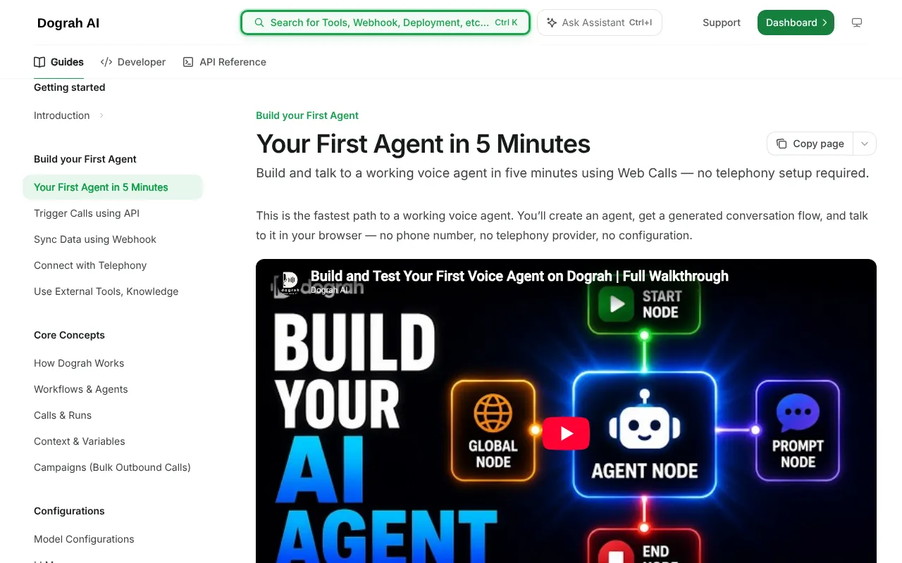 Dograh interface, from its website