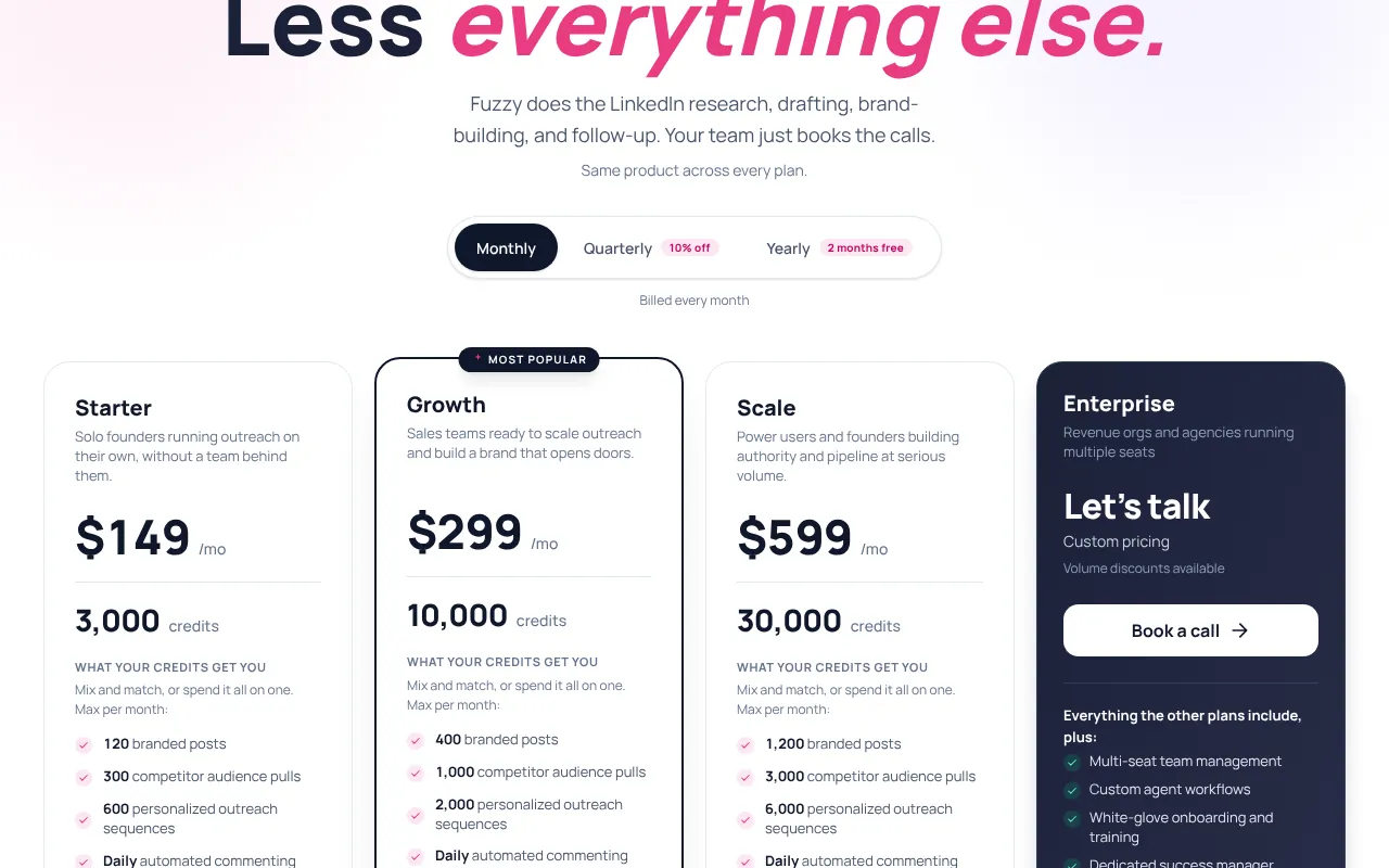 Fuzzy AI pricing page, October 2026