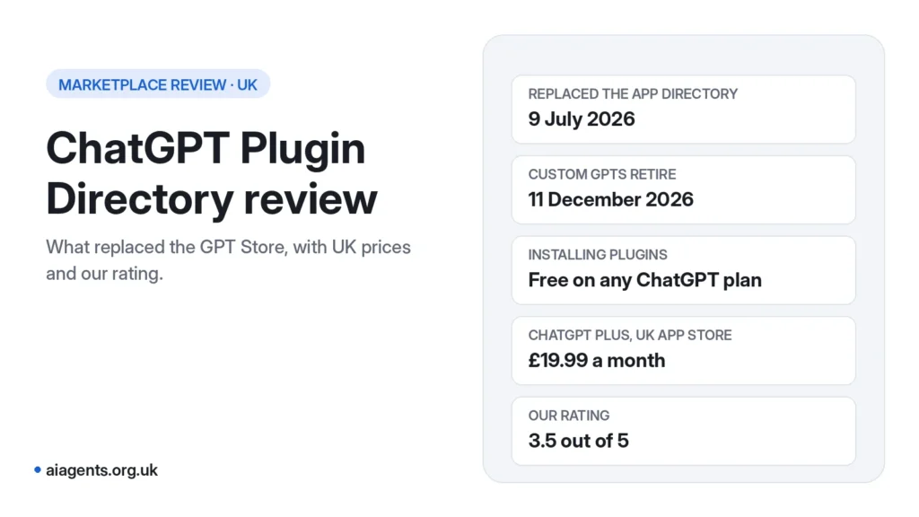 ChatGPT Plugin Directory review card: key dates, UK price and our rating