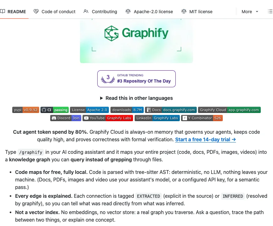 README for graphify: how the /graphify command maps a project into a knowledge graph