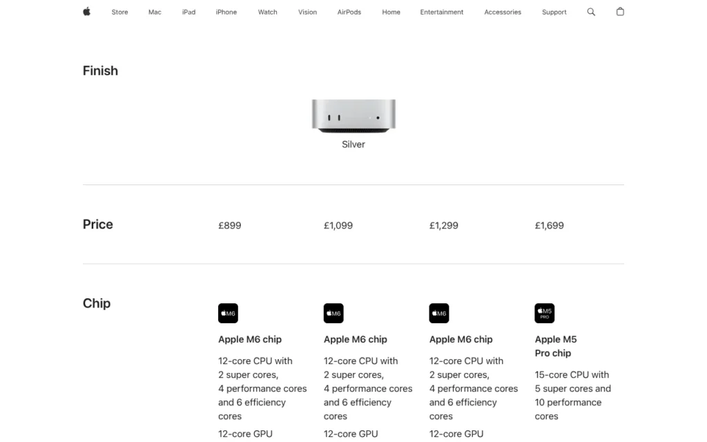 Mac mini M5 Pro and M6 prices on Apple UK, October 2026