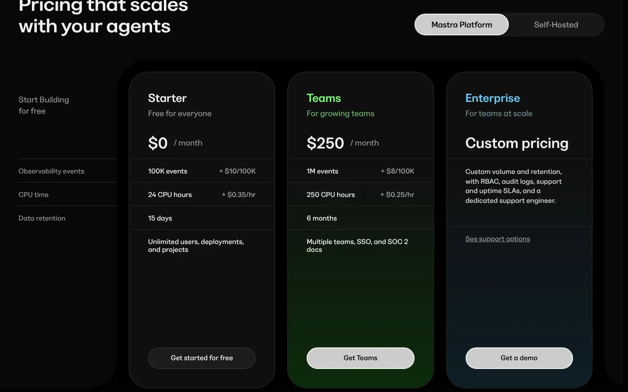 Mastra Factory pricing page, October 2026
