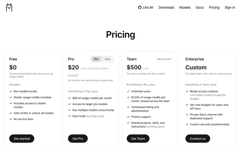 Ollama Cloud pricing page showing four plans: Free at $0, Pro at $20 a month or $200 a year, Team at $500 a month in early access, and Enterprise at a custom price