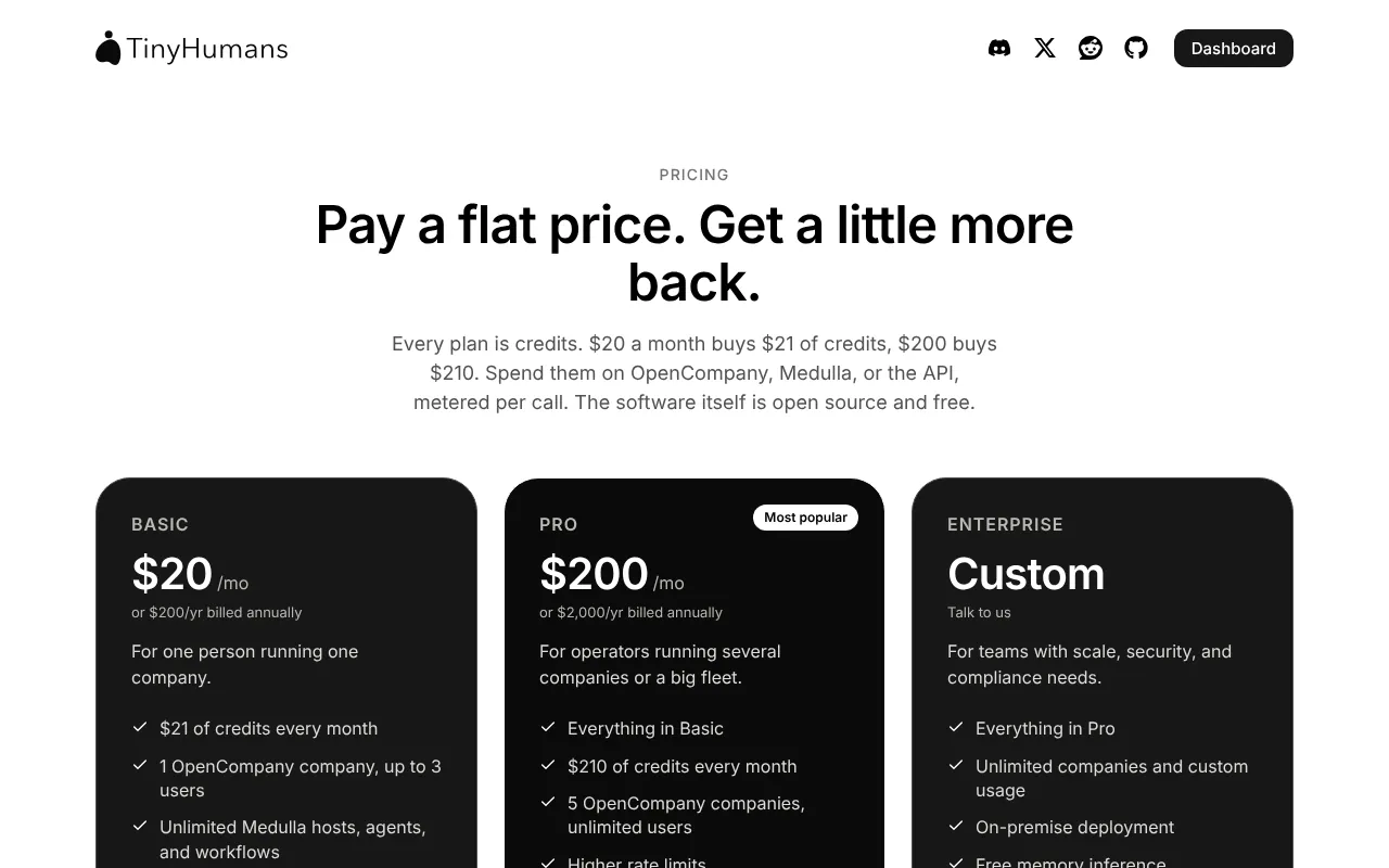 OpenHuman pricing page, October 2026