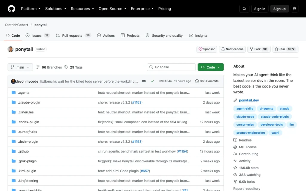 GitHub page for DietrichGebert/ponytail, a ruleset that makes coding agents write less code